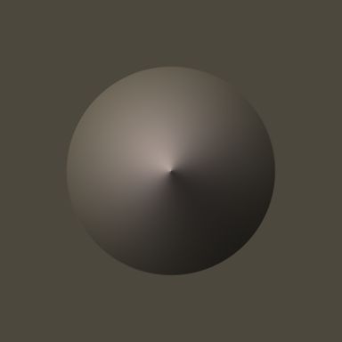 Cone with default settings