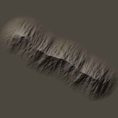 Ridge with default settings